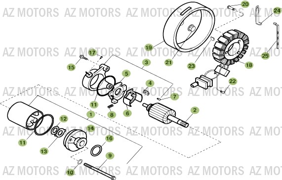 Allumage AZMOTORS PiÃ¨ces ALP 125cc [2007]