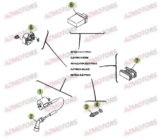 Installation Electrique 2 AZMOTORS PiÃ¨ces Beta RE 125 4T - 2009