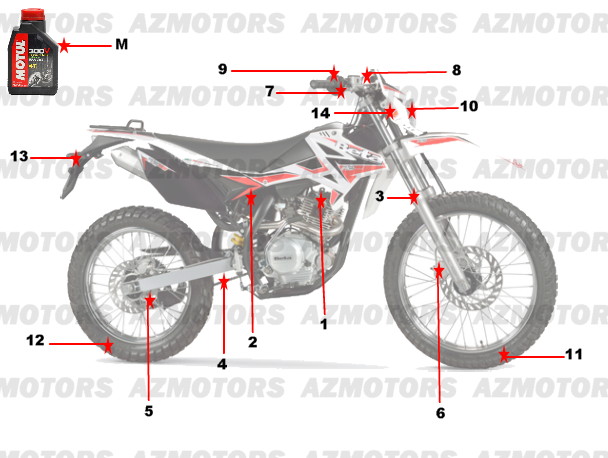 1 Consommables AZMOTORS PiÃ¨ces Beta RE 125 4T - 2015-2014-2013