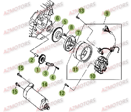 Allumage AZMOTORS PiÃ¨ces Beta RE 125 4T - 2010-2011