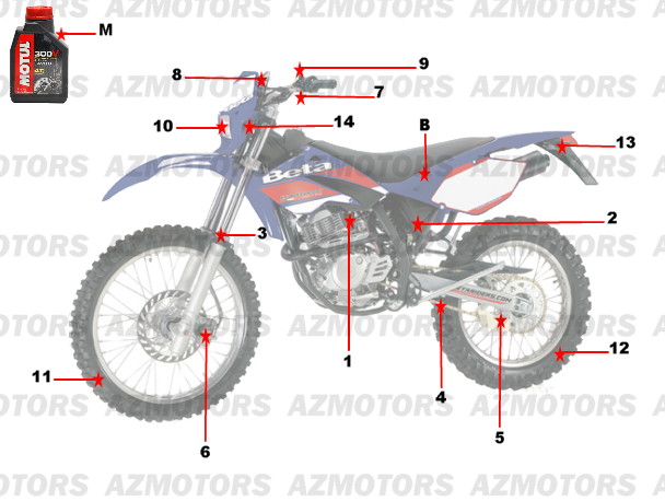 1 Consommables AZMOTORS PiÃ¨ces Beta RR 125 Enduro 4T EURO3 - 2008