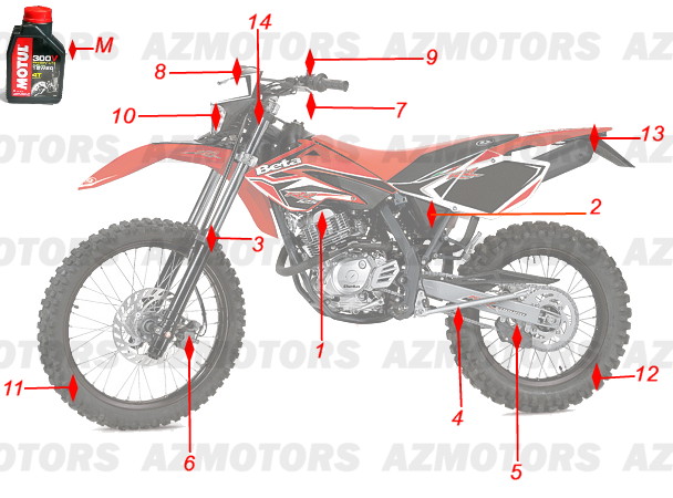 Consommables AZMOTORS PiÃ¨ces Beta RR 125 Enduro 4T - 2012/2010 CHASSIS 001052 Ã  001140