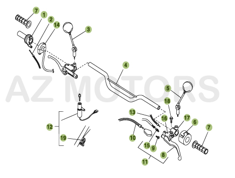 Commandes Guidon AZMOTORS PiÃ¨ces BETA URBAN 125 4T - [2008-2011]