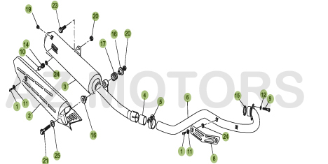 Echappement AZMOTORS PiÃ¨ces BETA URBAN 125 4T - [2008-2011]