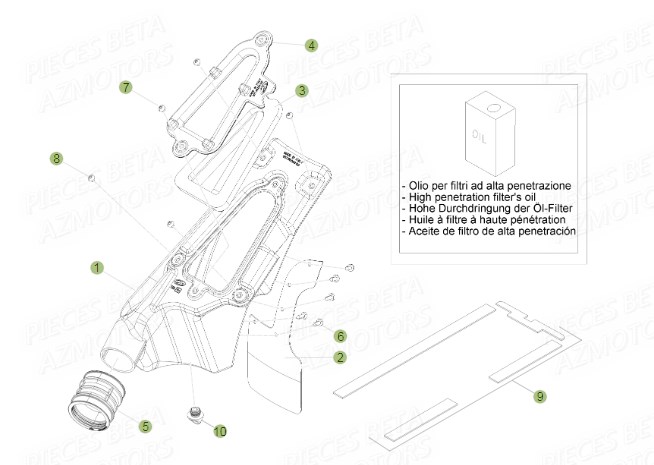 Filtre A Air AZMOTORS PiÃ¨ces BETA EVO 125 2T - (2015)