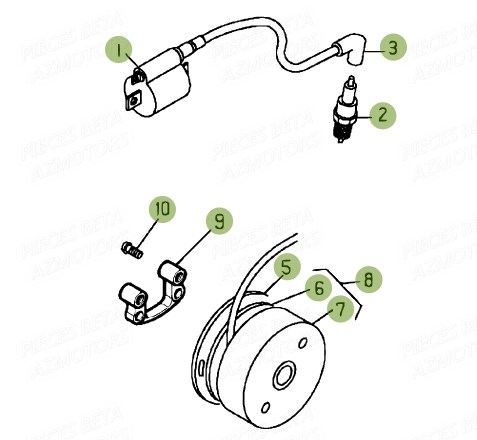 Allumage AZMOTORS PiÃ¨ces BETA EVO 2T -125CC- FACTORY - (2015)
