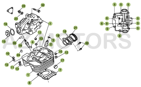 Cylindre Culasse Distribution AZMOTORS PiÃ¨ces BETA URBAN 200 4T - [2008-2011]