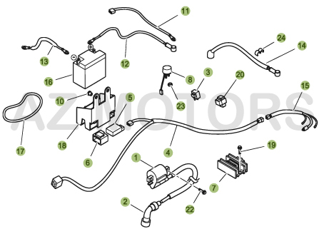 Installation Electrique AZMOTORS PiÃ¨ces BETA URBAN 200 4T - [2008-2011]