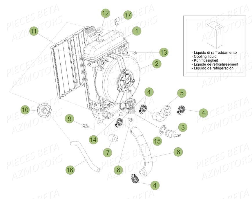 Radiateur AZMOTORS PiÃ¨ces BETA EVO 250 2T - (2015)
