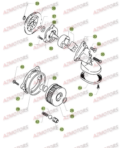 Circuit De Lubrification AZMOTORS PiÃ¨ces BETA M4 350cc 4T - [2006]