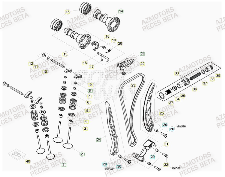 Distribution AZMOTORS PiÃ¨ces BETA RR FACTORY 350cc 4T - [2014]