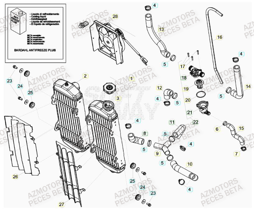 Radiateur AZMOTORS PiÃ¨ces BETA RR FACTORY 400cc 4T - [2012]