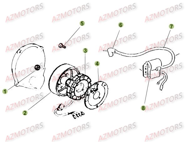Allumage Du No Serie 100001 A 100342 AZMOTORS PiÃ¨ces Beta 50 RR FACTORY - 2015-2014