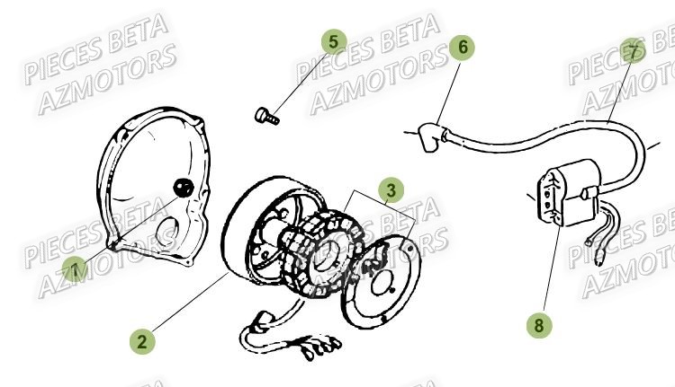 Allumage AZMOTORS Pieces Beta 50 RR RACING - 2019