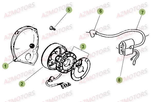 Allumage AZMOTORS PiÃ¨ces Beta RR 50 SPORT - 2016