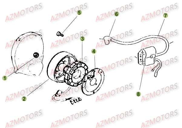 Allumage Du No Serie 500001 A 501230 AZMOTORS PiÃ¨ces Beta 50 Motard STANDARD - 2013-2012