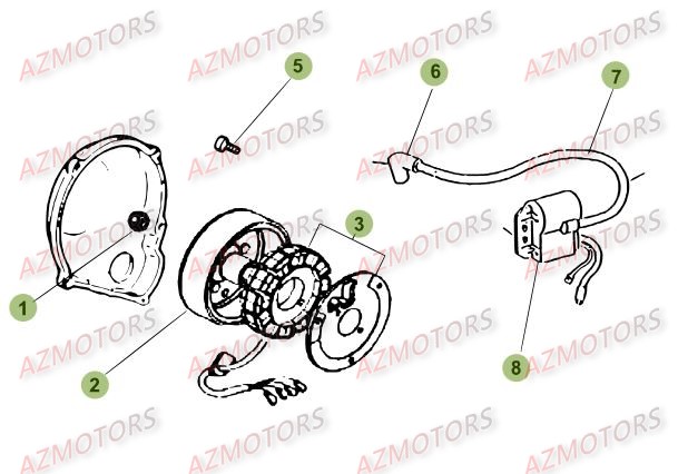 Allumage Du No Serie 501231 A 599999 AZMOTORS PiÃ¨ces Beta 50 Motard STANDARD - 2013-2012
