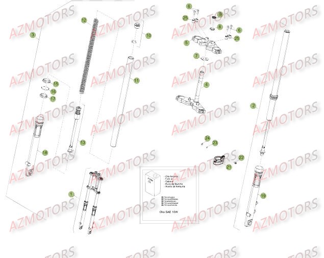 Fourche Du No Serie 500171 A 501230 AZMOTORS PiÃ¨ces Beta 50 Motard STANDARD - 2013-2012