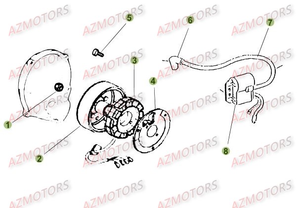 Allumage AZMOTORS PiÃ¨ces Beta 50 Motard TRACK - 2009