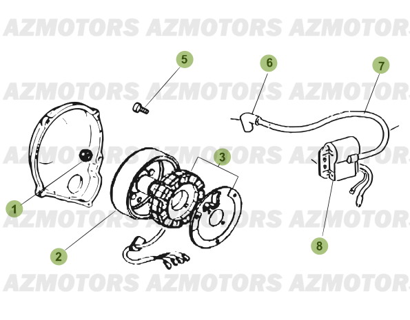 Allumage Du Numero Serie 401047 A 499999 AZMOTORS PiÃ¨ces Beta 50 Motard TRACK - 2013-2012