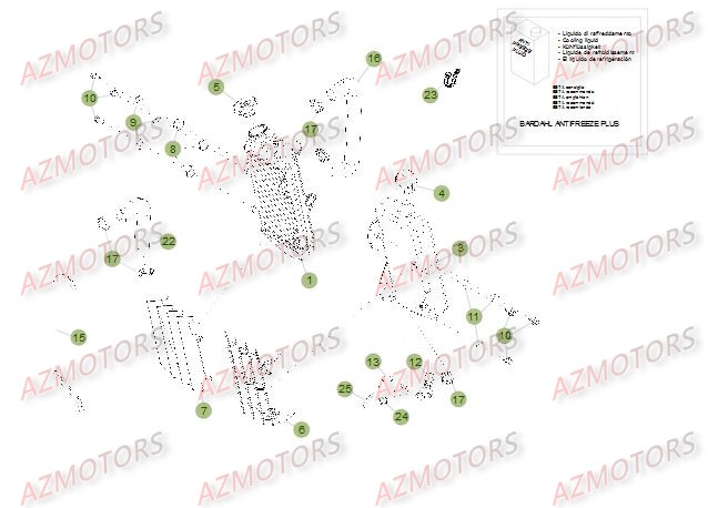 Installation De Refroidissement 2 AZMOTORS PiÃ¨ces Beta 50 Motard TRACK - 2015-2014
