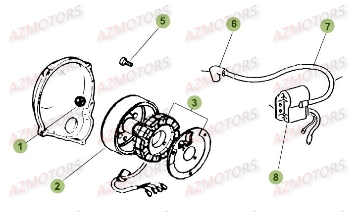 Allumage AZMOTORS PiÃ¨ces Beta 50 Motard TRACK - 2017