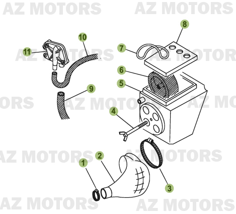 Boitier Du Filtre AZMOTORS PiÃ¨ces Beta 50 Motard TRACK - 2011-2010