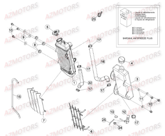 Radiateur AZMOTORS PiÃ¨ces Beta RR 50 MOTARD SPORT - 2015