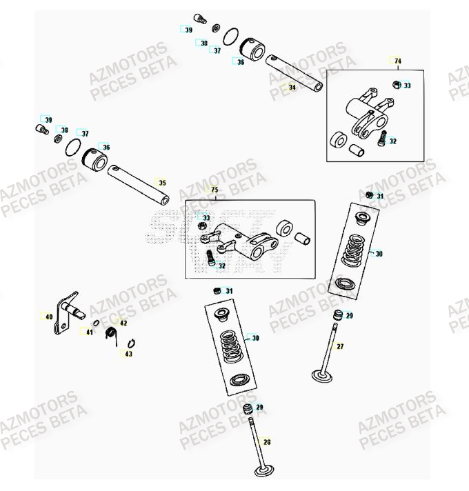 Soupapes AZMOTORS PiÃ¨ces BETA RR 4T 525 - 2007