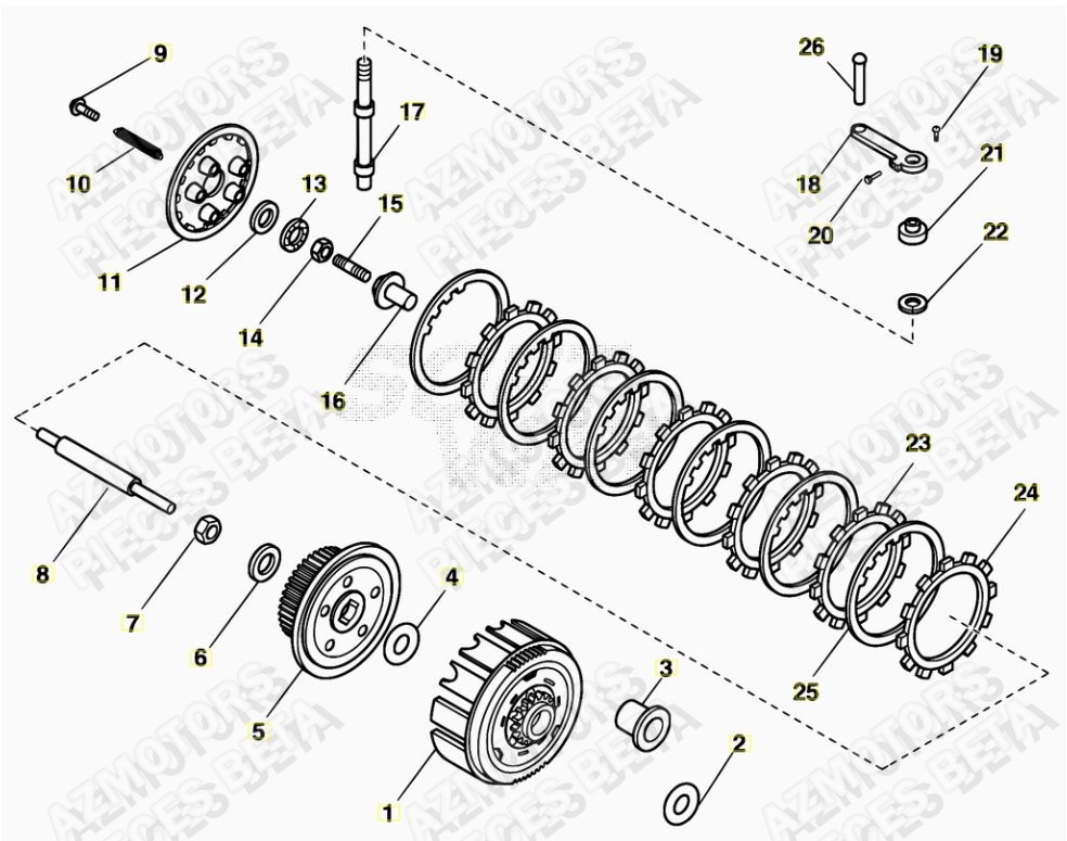 Embrayage AZMOTORS PiÃ¨ces ALP 200 [2018]