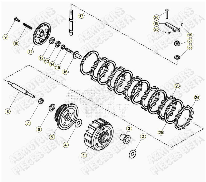 Embrayage AZMOTORS PiÃ¨ces ALP 200 [2020]