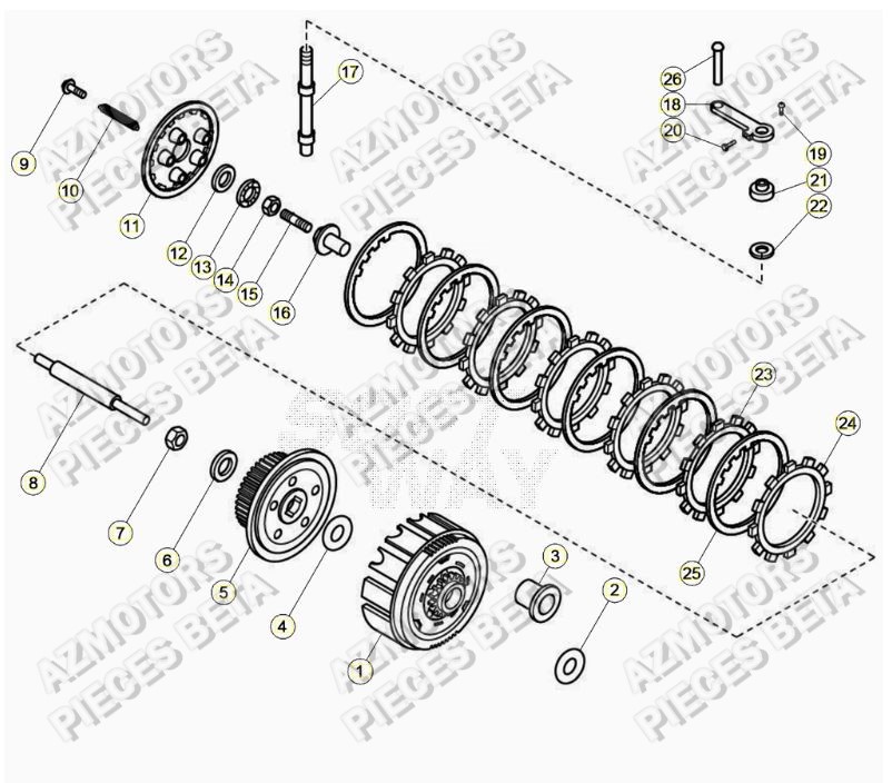 Embrayage AZMOTORS PiÃ¨ces ALP 200 [2021]