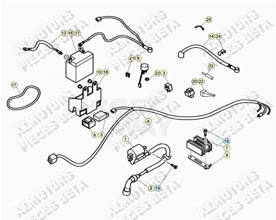 Equipement Electrique AZMOTORS PiÃ¨ces ALP 200 [2022-2023]
