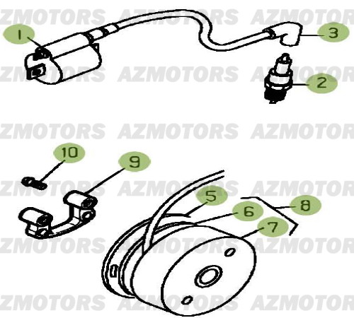 Allumage AZMOTORS PiÃ¨ces BETA EVO-125cc 2T - [2012]