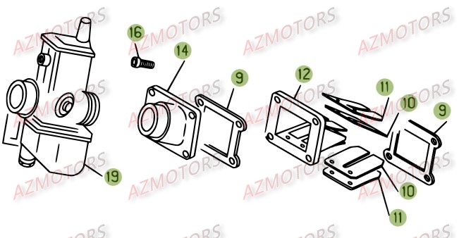 Carburateur AZMOTORS PiÃ¨ces BETA EVO-125 2T - [2016]