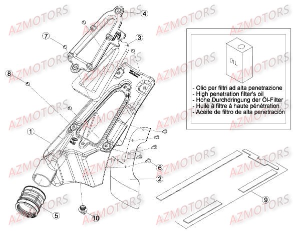Boitier Du Filtre AZMOTORS PiÃ¨ces BETA EVO-200 2T - [2015]