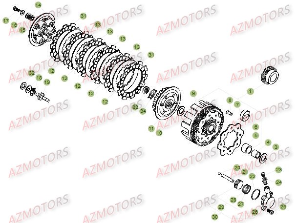 Transmission Embrayage AZMOTORS PiÃ¨ces BETA EVO-200 2T - [2015]