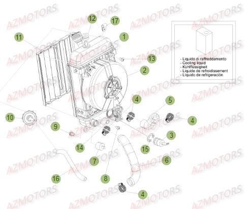 Radiateur AZMOTORS PiÃ¨ces BETA EVO-125 2T - [2017]