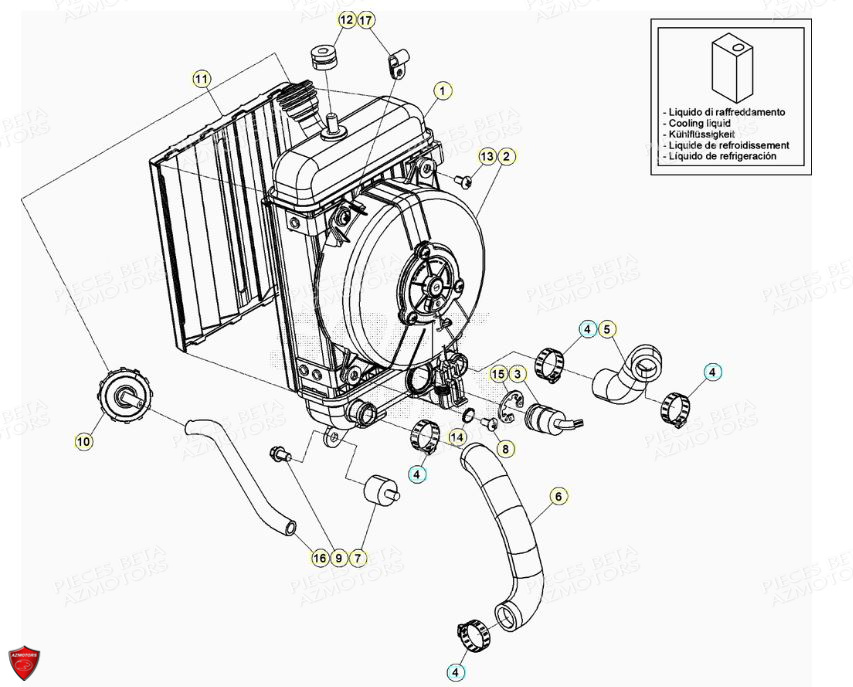 Radiateur AZMOTORS PiÃ¨ces BETA EVO 2T -125CC- FACTORY - (2020)