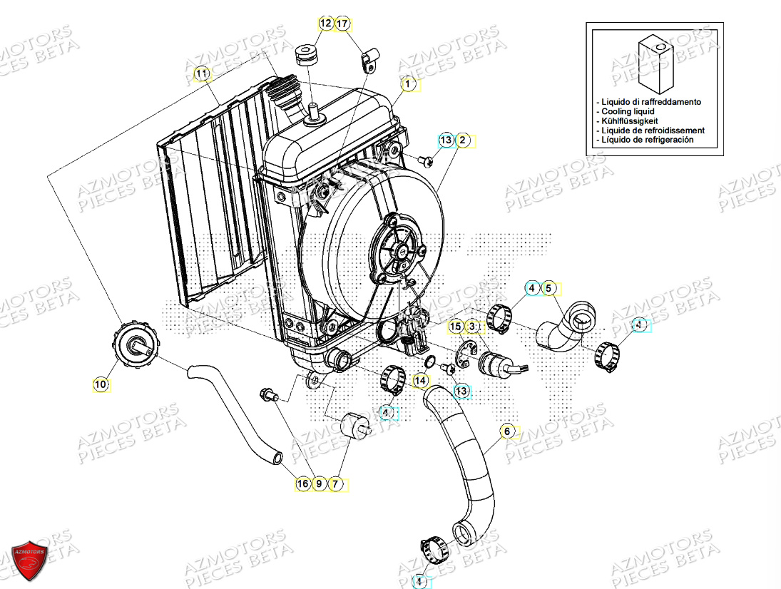 Radiateur AZMOTORS PiÃ¨ces Beta TRIAL EVO 125 FACTORY 2T 2024
