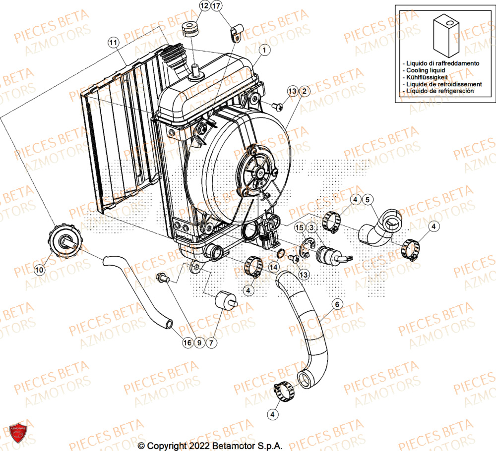 Radiateur AZMOTORS PiÃ¨ces BETA EVO 250 2T - [2025]