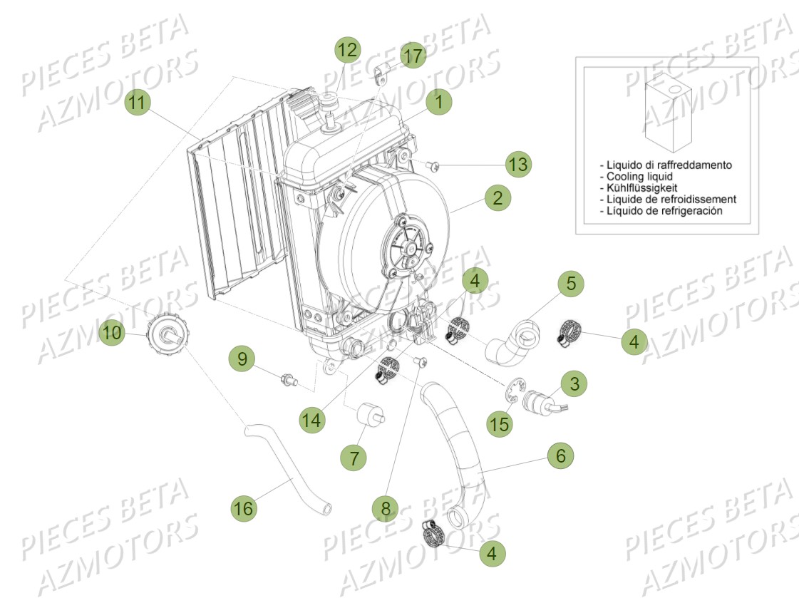 Radiateur AZMOTORS PiÃ¨ces Beta EVO 300 SS 2T - 2018