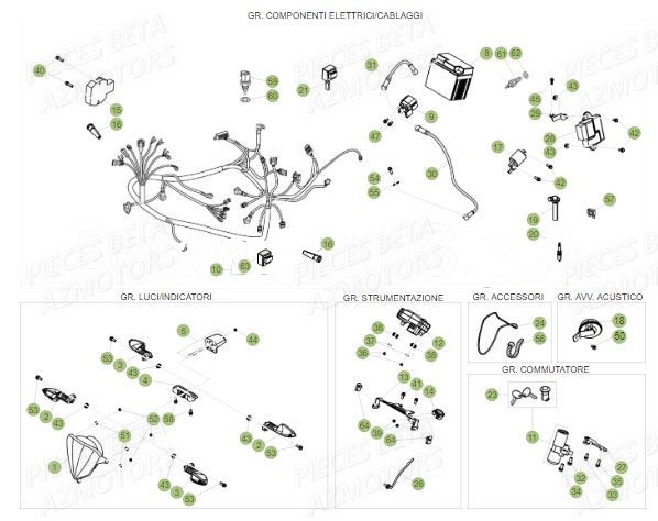 Equipement Electrique AZMOTORS PiÃ¨ces BETA RR Motard 125 LC - 2017