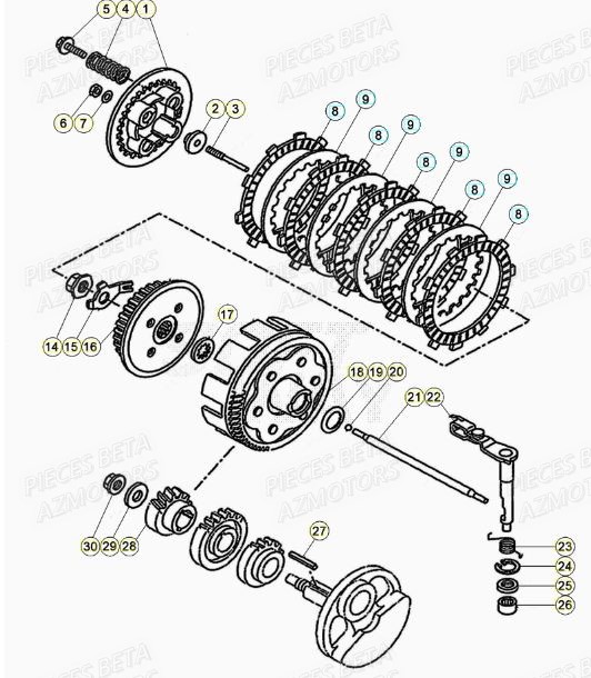 Embrayage AZMOTORS PiÃ¨ces BETA RR Motard 125 LC - 2020