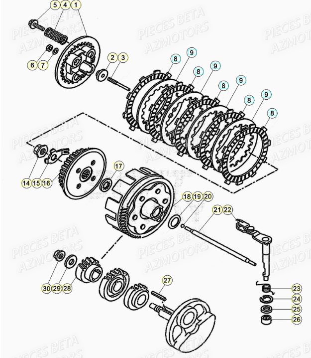 Embrayage AZMOTORS PiÃ¨ces BETA RR Motard 125 RACING LC - 2020