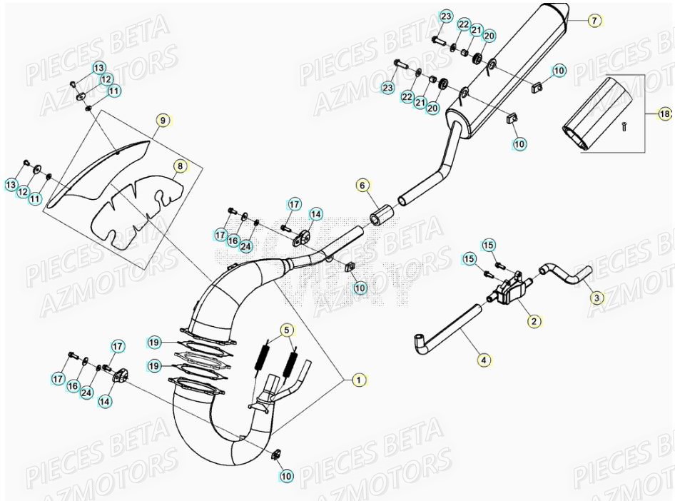 Echappement AZMOTORS BETA Motard SPORT 2T 50 2021-2022