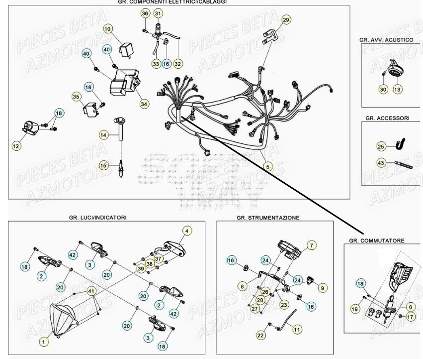Equipement Electrique AZMOTORS BETA Motard SPORT 2T 50 2021-2022