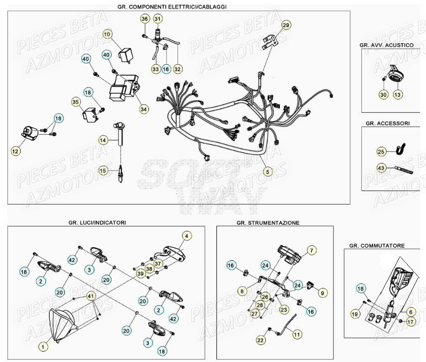 Equipement Electrique AZMOTORS BETA Motard TRACK 2T 50 2021-2022