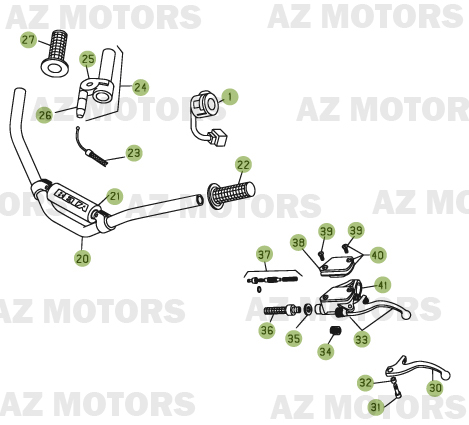 Commandes Guidon AZMOTORS PiÃ¨ces BETA REV-3 125CC - [2006]
