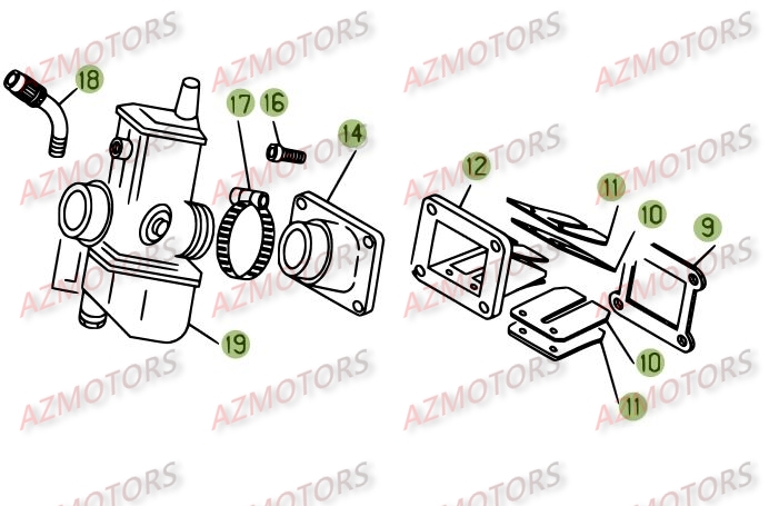 Carburateur AZMOTORS PiÃ¨ces BETA REV 3-200cc  - [2005]